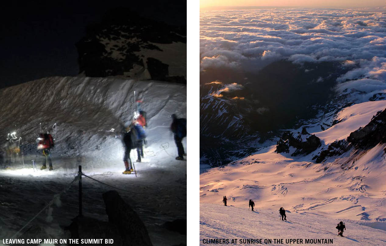 Summit Day